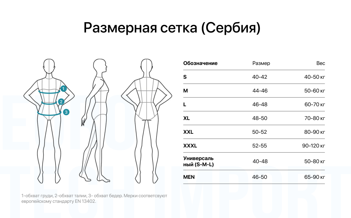 таблица размеров одежды